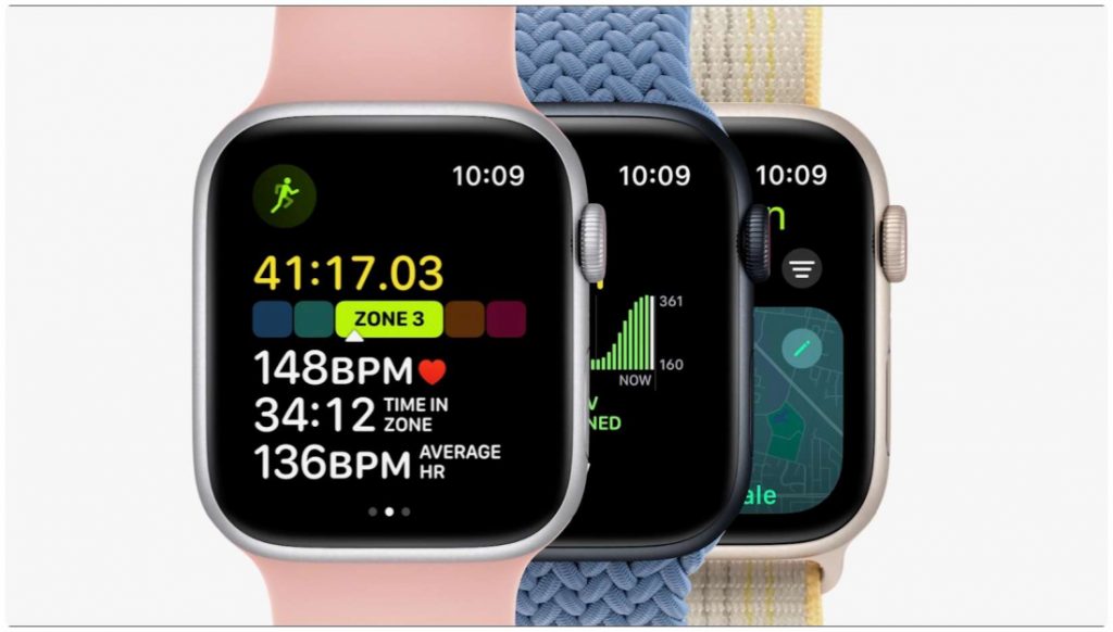 How the Apple Watch works